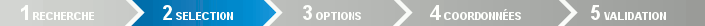selection voiture pour lancer l'enchere