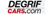 degrifcars