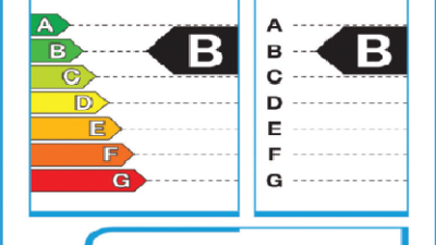 Etiquette résultat test pneus