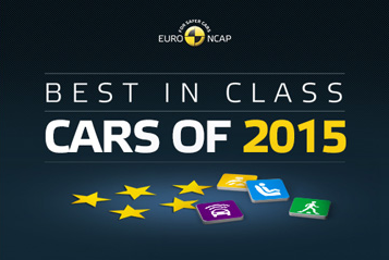 palmares euro ncap 2015