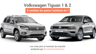 remise volkswagen tiguan