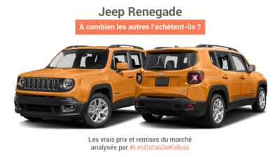 vrai prix jeep renegade