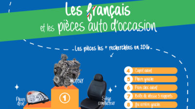 les français pieces auto occasion