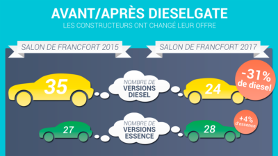 infographie salon de francfort kidioui